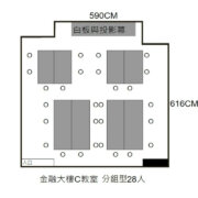臺大醫院站場地租借-金融大樓C教室分組型擺放圖