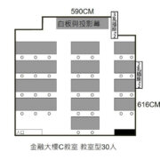 class-C-0